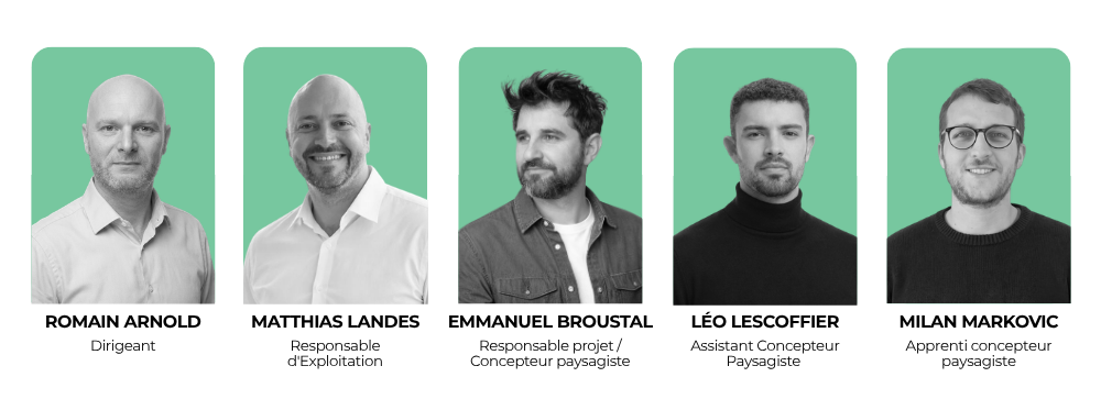 Equipe relation clientèle Le monde des Jardins